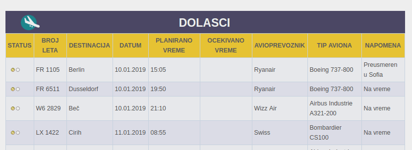 dolasci printskrin aerodrom