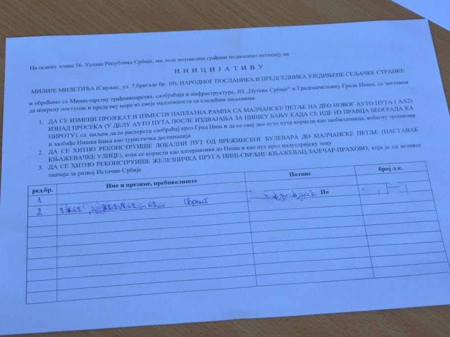 peticija USS 2 Svrljig foto A Kostic scaled