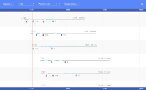 Primer prikaza različitih polazaka uz planirano vreme dolaska na odredište; Ilustracija Google transit