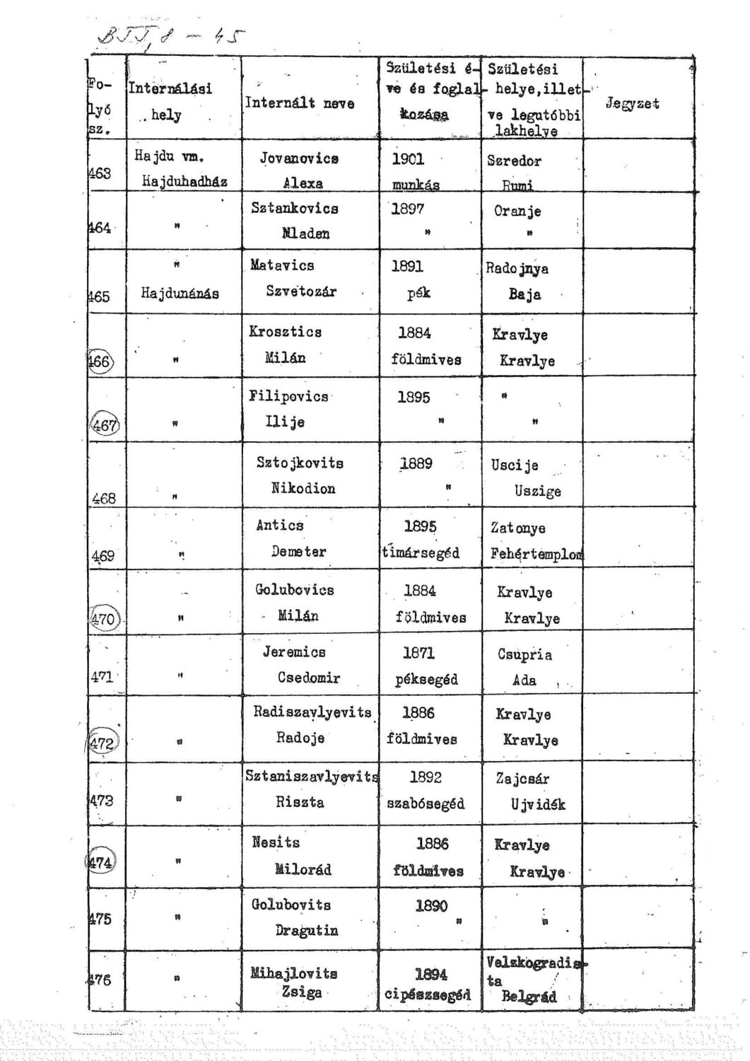 6-Mestani-Kravlja-koji-su-internirani