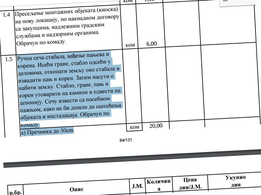 Javna nabavka stabla foto printskrin