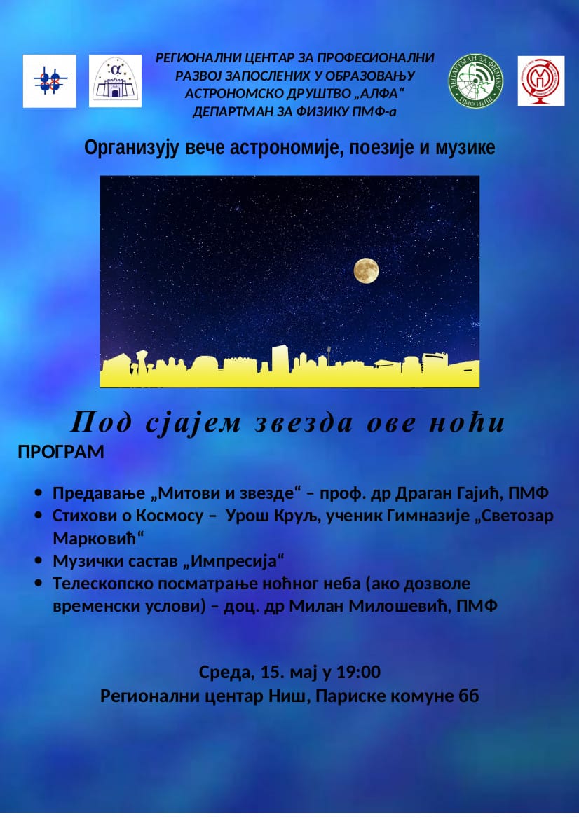 Poster Pod sjajem zvezda