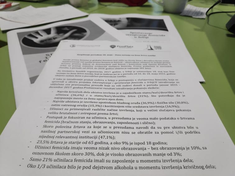 Istrazivanje Femicid V Milic