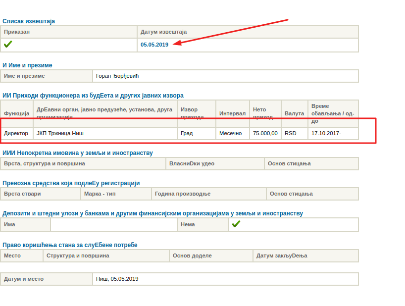 goran djordjevic printskrin