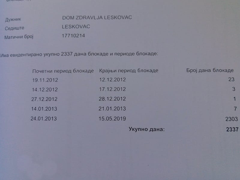 Blokada racun DZ Leskovac foto Bojana Antic