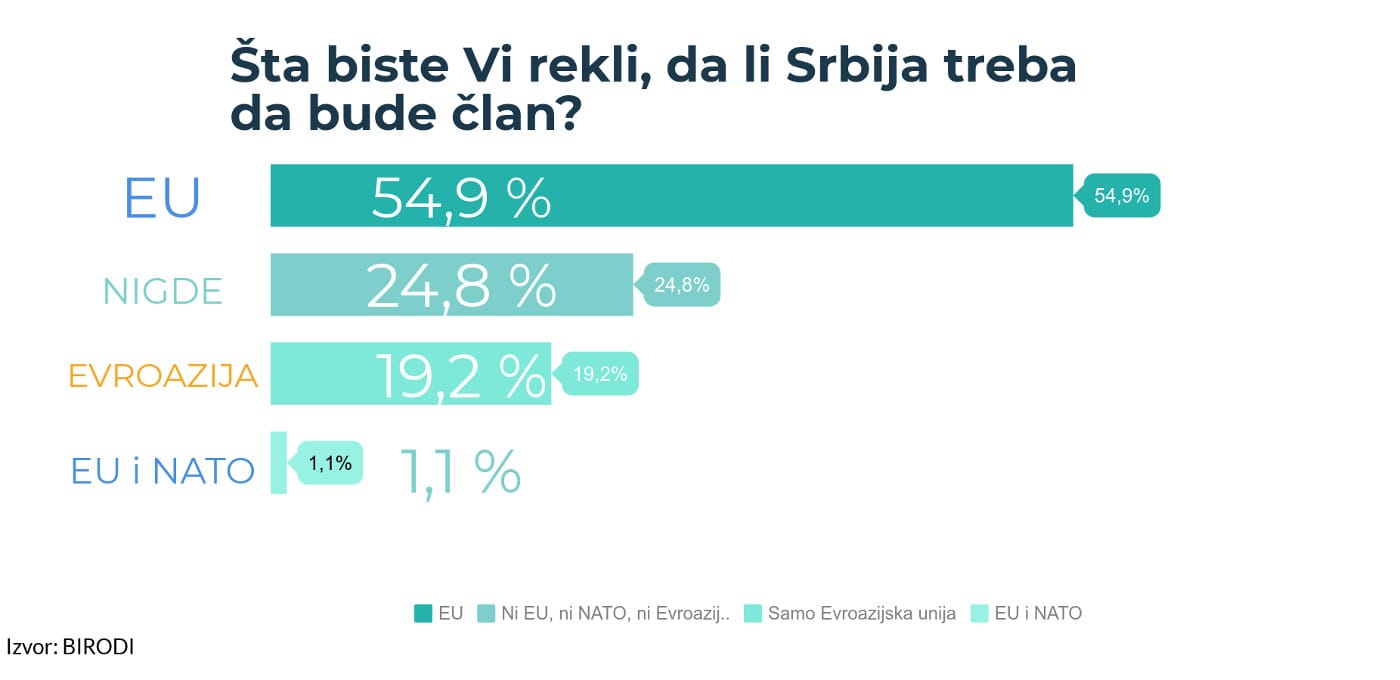 infografik EU