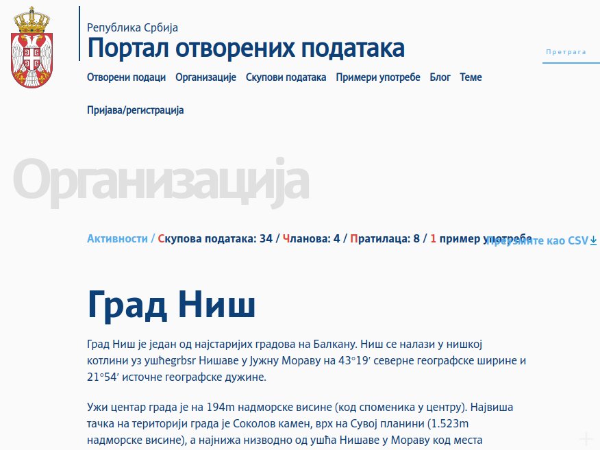 Kancelarija za e-Upravu: Niš šampion u otvorenim podacima u Srbiji 20 Nis Portal otvorenih podataka Screenshot