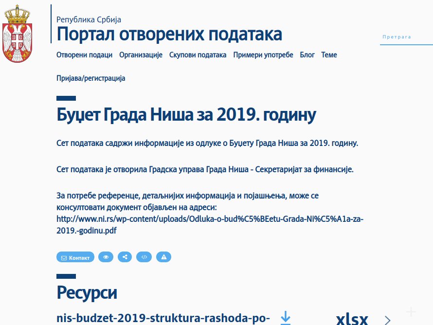 Budzet Portal otvorenih podataka Screenshot