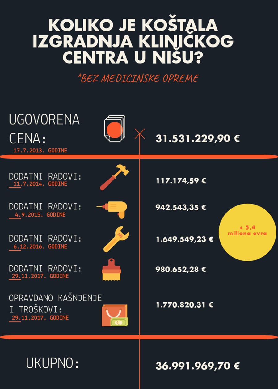 INFOGRAFIK KC NIS2