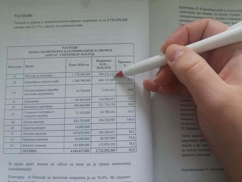 Predsednica Opštine poziva Babušničane da učestvuju u kreiranju budžeta 4 Budzet Leskovac novembar 2018 foto Bojana Antic