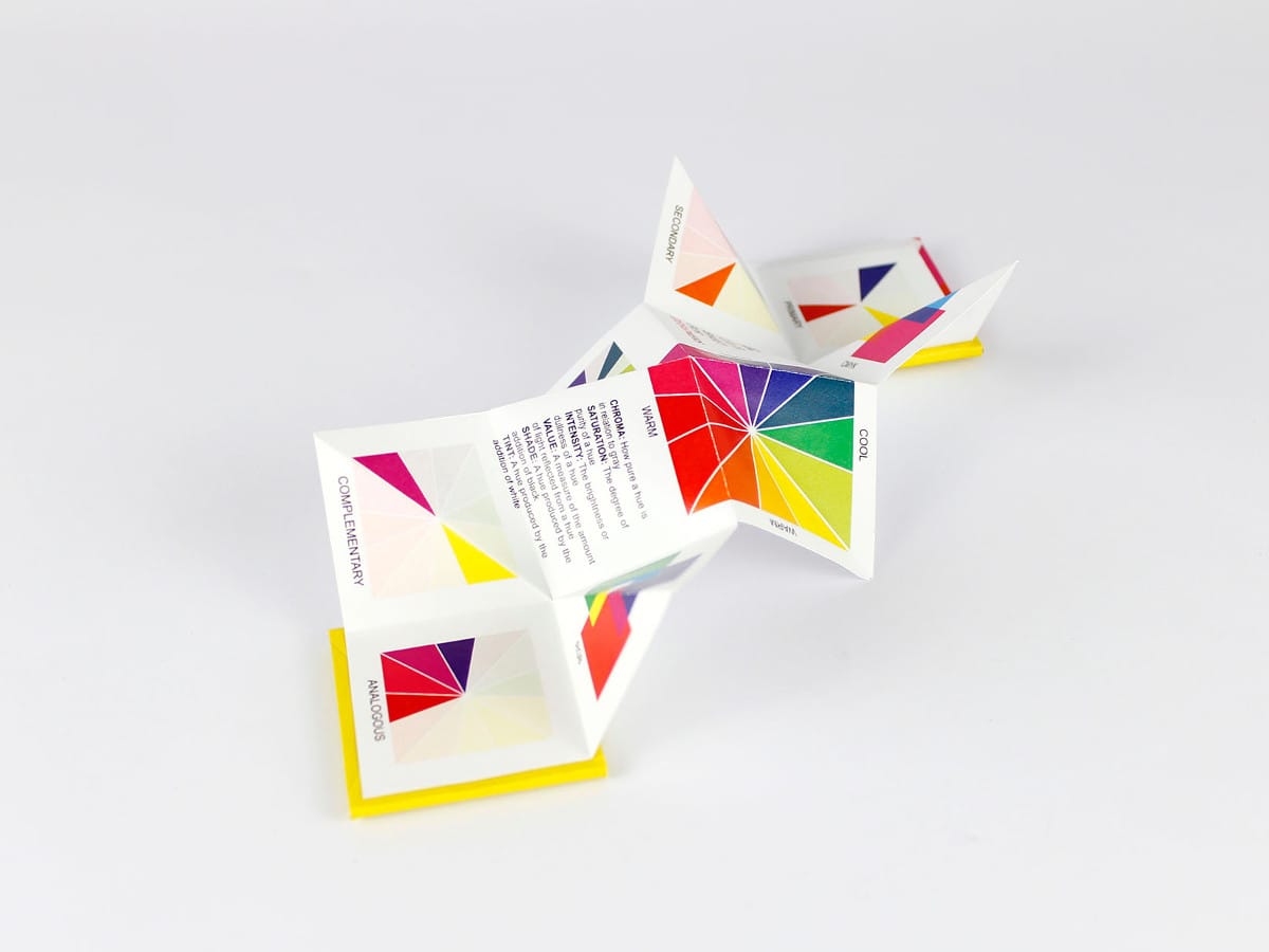 minijature foto glsu