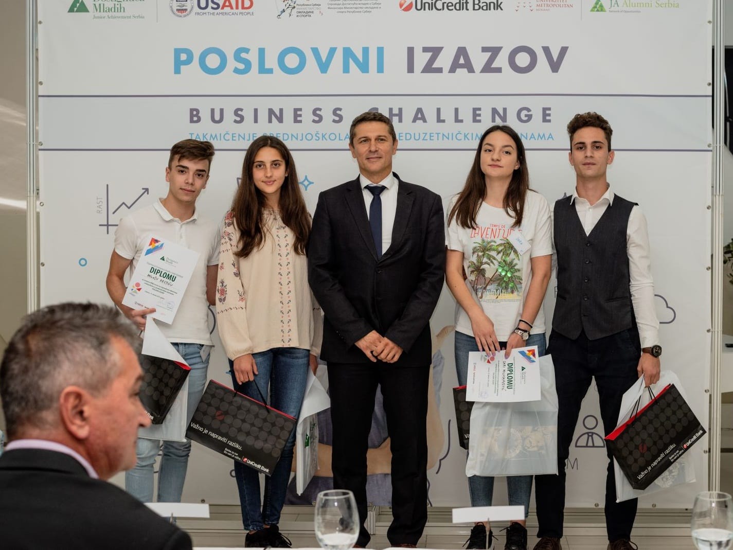 Pobednicki ti foto Poslovni izazov