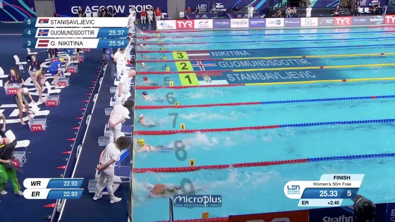 Nina Stanisavljevic 2 foto printskrin LEN