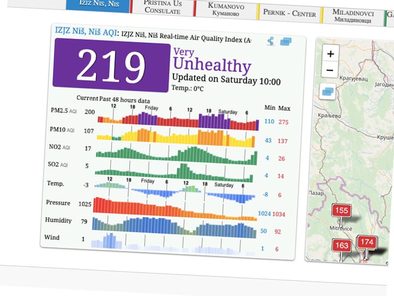 zagadjenost printscreen