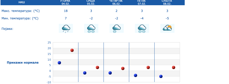 Screen Shot 2020-02-03 at 2.08.30 PM