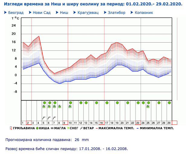 Screen Shot 2020-02-03 at 2.20.06 PM