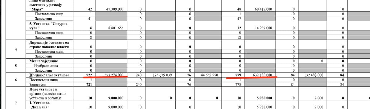 zaposljavanje2 foto printscreen