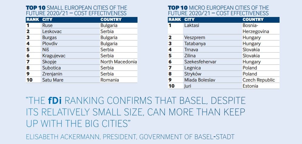 Nis i Leskovac gradovi buducnosti 1; foto: printskrin
