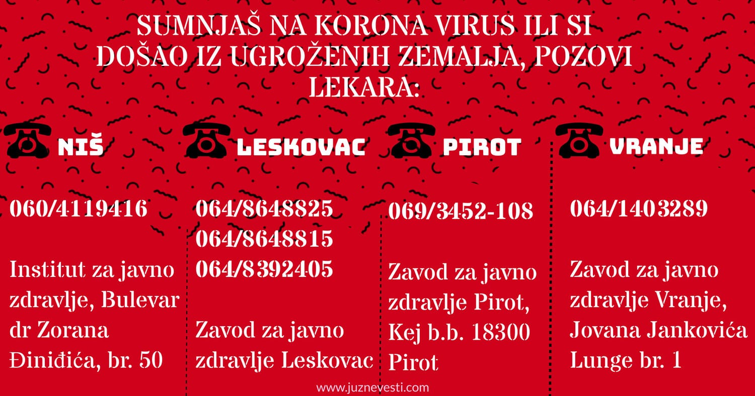 korona virus