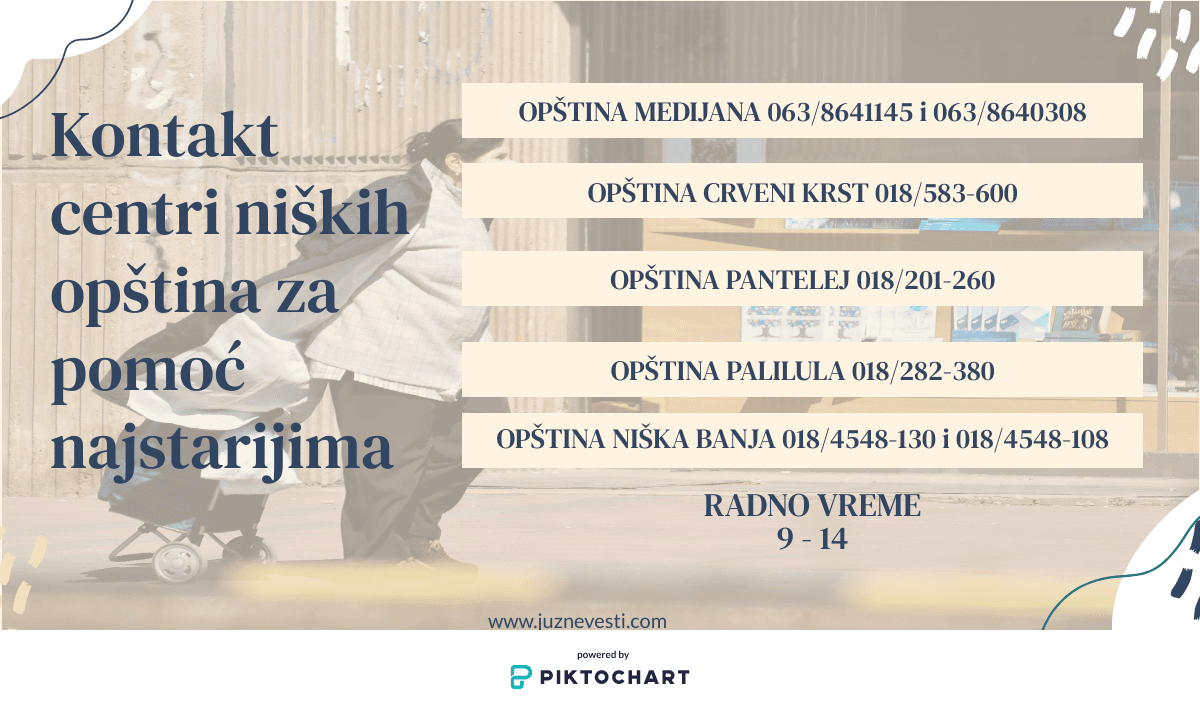 kontakt centri 45085009