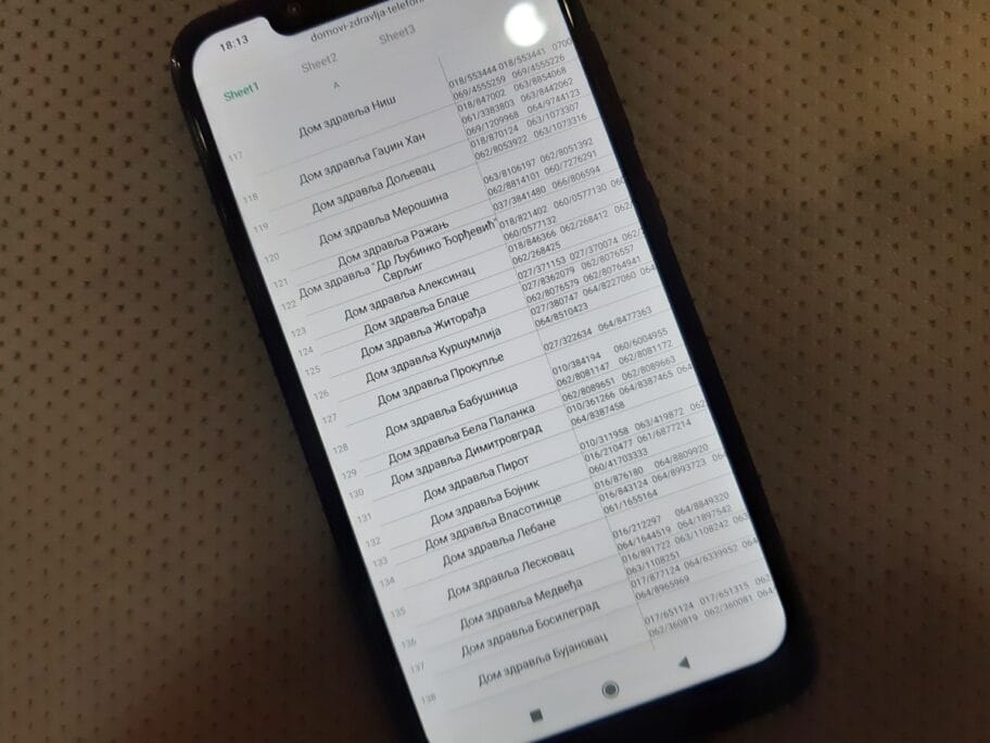 Posebni kontakt brojevi domova zdravlja za one koji sumnjaju da imaju virus korona 12 telefoni ydravstvo ilustracija foto B S