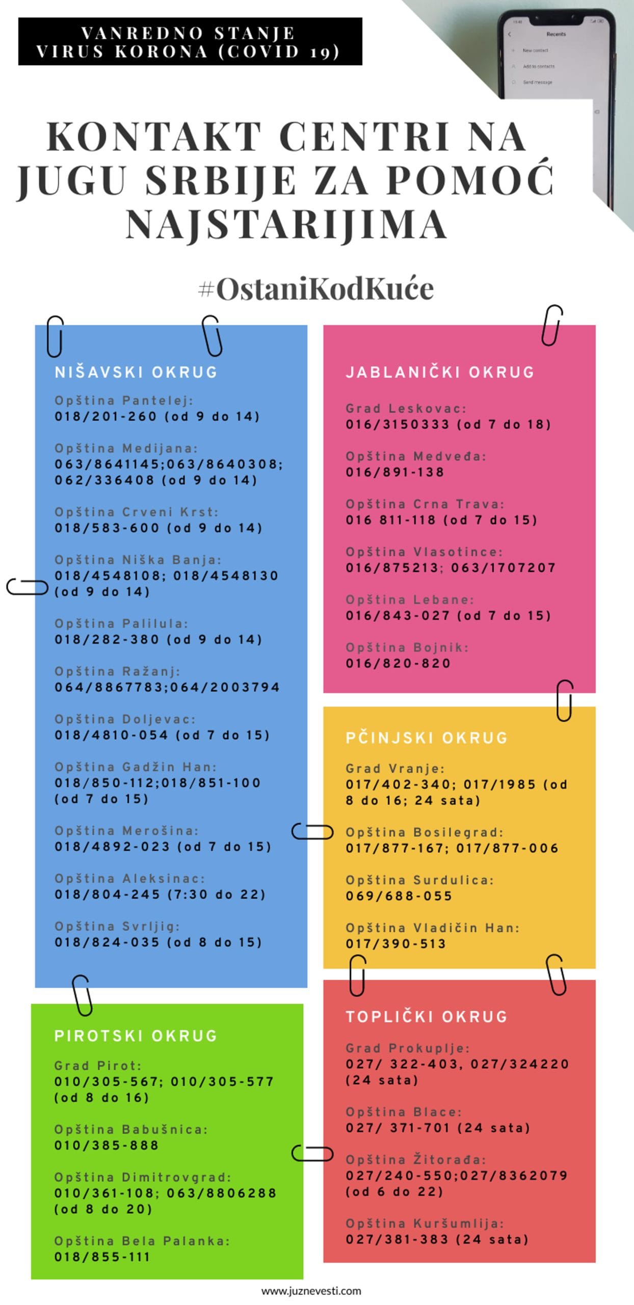 kontakt centri JV scaled