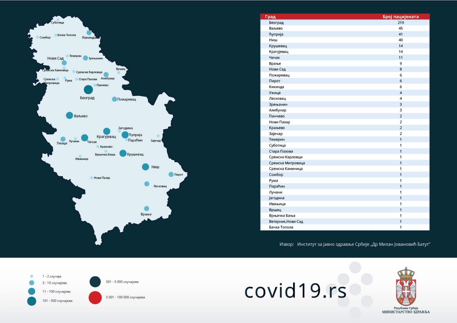 KARTA ZARAZENIH 270320 8h 01 01