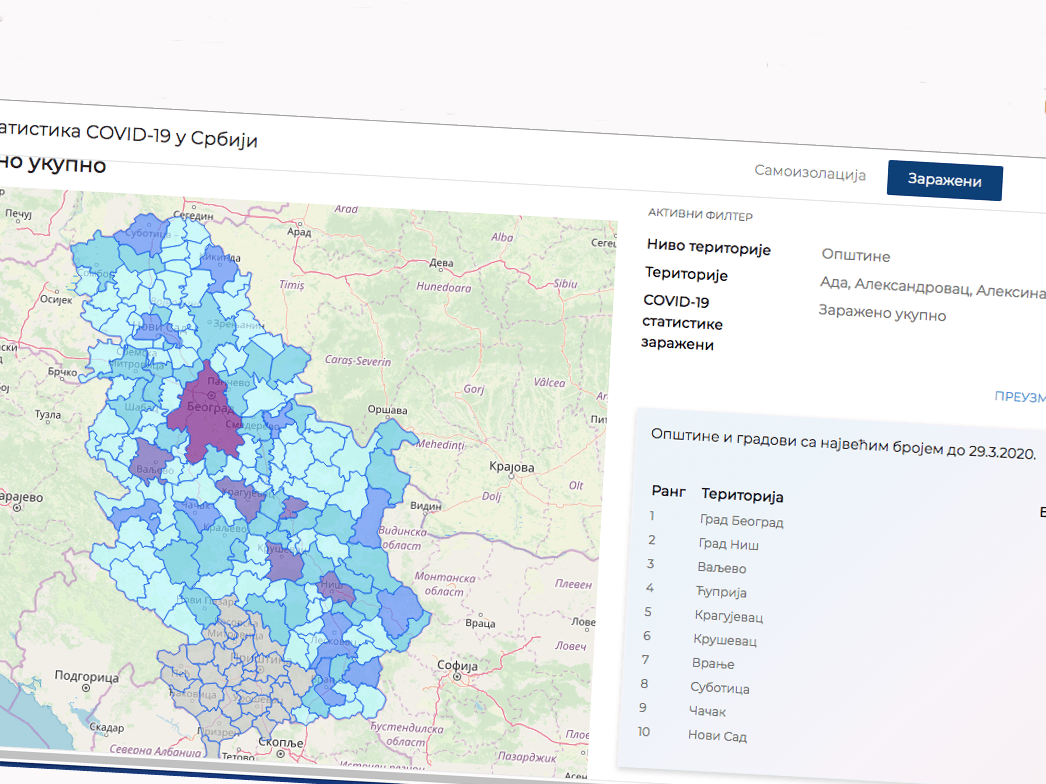Podataka o broju zaraženih po opštinama nema već 4 dana 1 sajt covidata
