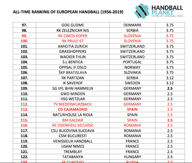 Screen Shot 2020-04-23 at 8.58.01 AM