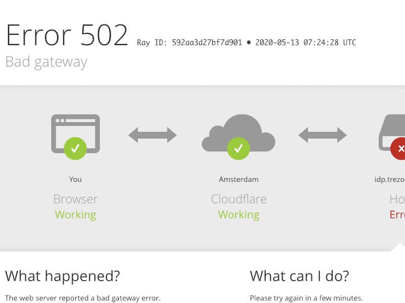 sajt uprave za trezor ne radi