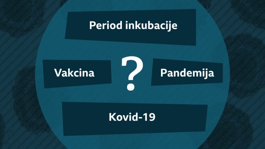 112271978 koronarecnikindex jargon buster 976