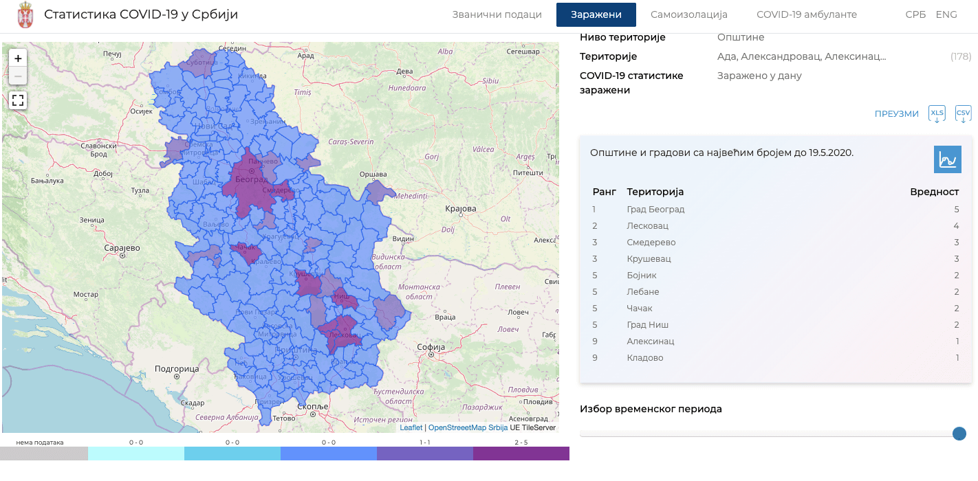 Screen Shot 2020 05 19 at 5 43 53 PM