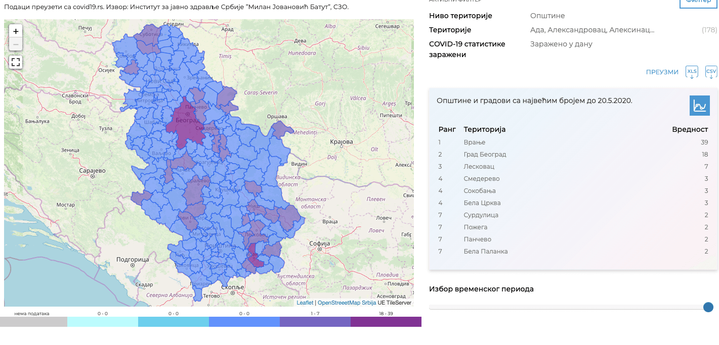 Screen Shot 2020 05 20 at 8 14 42 PM