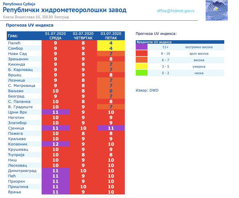 Screen Shot 2020 07 01 at 4 24 14 PM