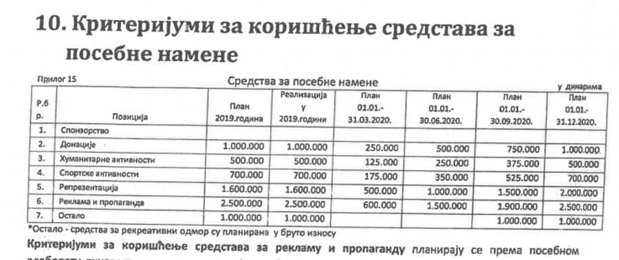 naissus foto printscreen