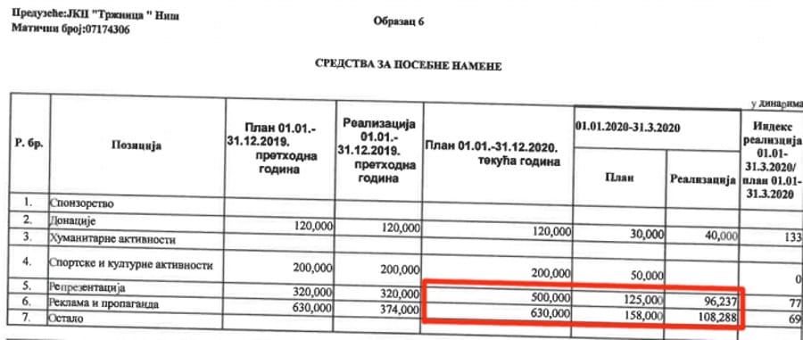 trznica foto printscreen