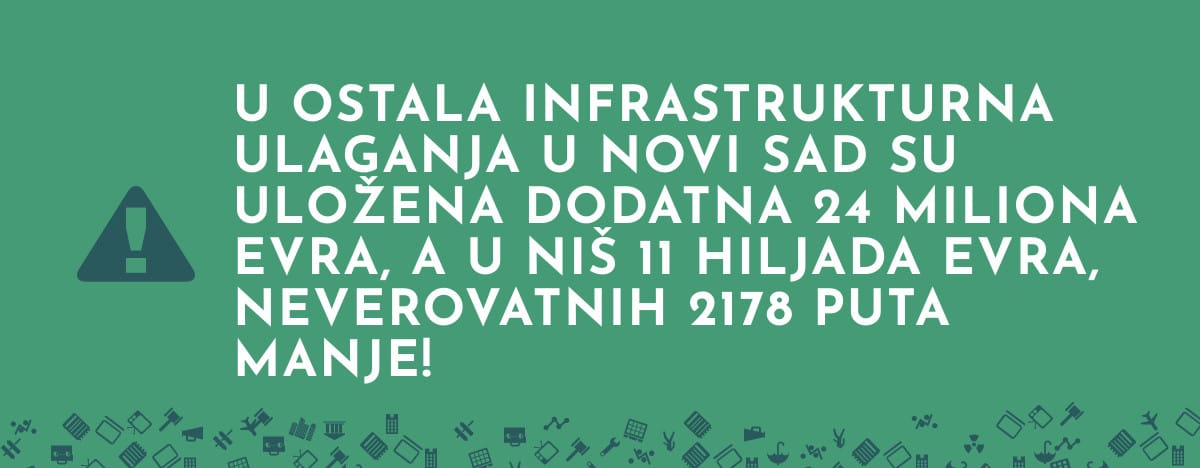 Ostala-infrastruktura 4