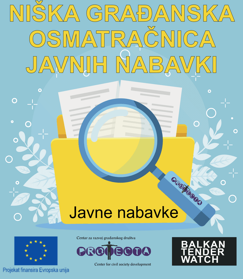 letak Niška građanska osmatračnica