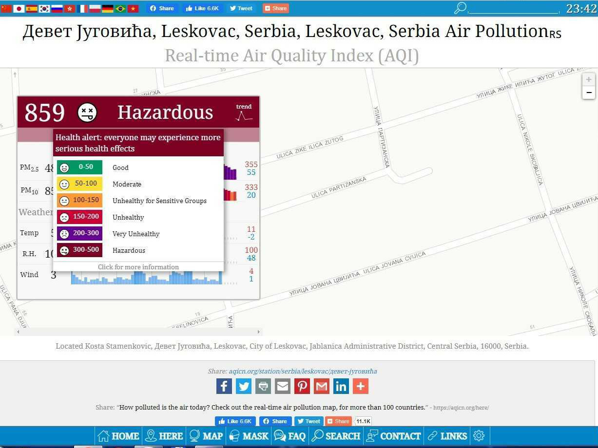 Merenje zagadjenost; foto: M. M