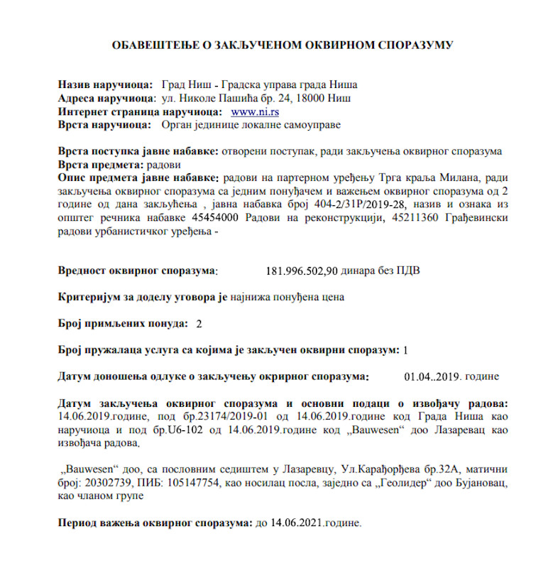 Okvirni sporazum za Trg; foto: JV