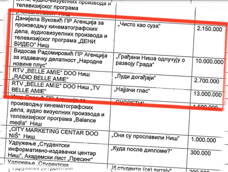 vitko mediji printscreen