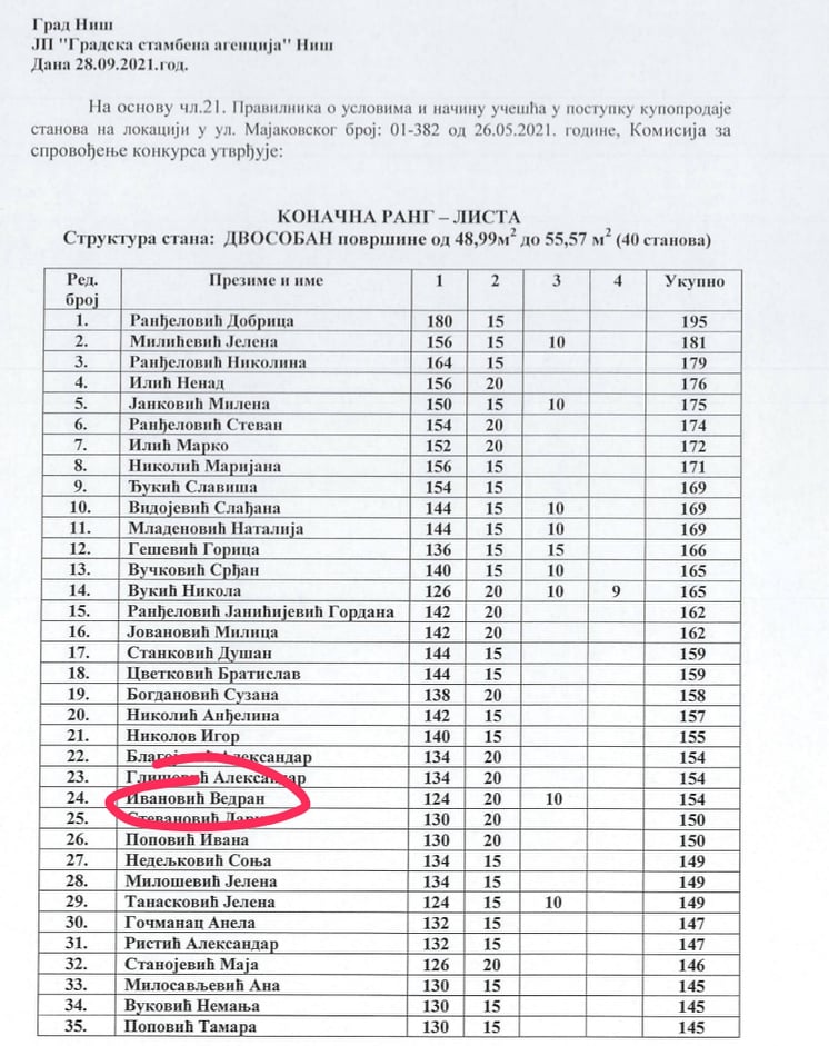 243095944_336196094950089_2306587690915196149_n