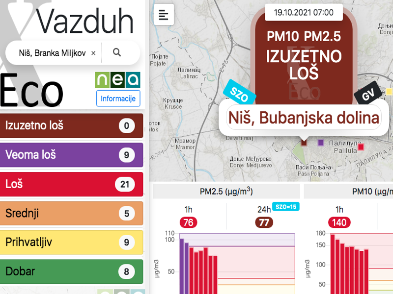 vazduh3-foto-printscreen