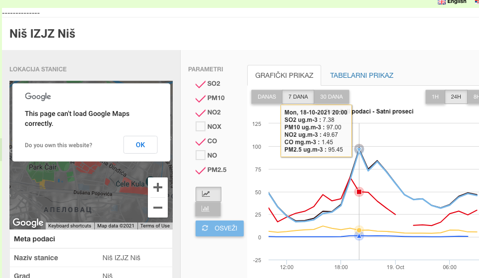 vazduh4-foto-printscreen