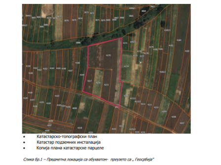 kolektor malošište