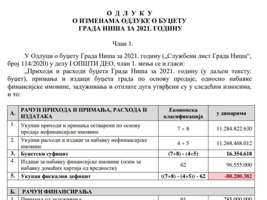 255020507 618261159539179 2492025441764030082 n