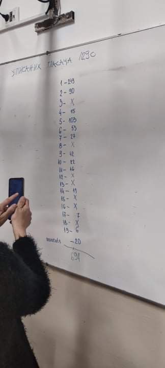 Glasačko mesto Palilula