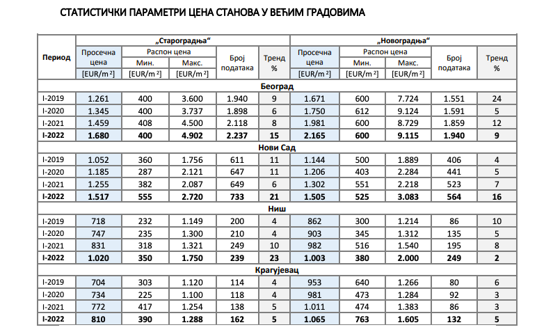 Screenshot 2022-04-26 at 11.33.29