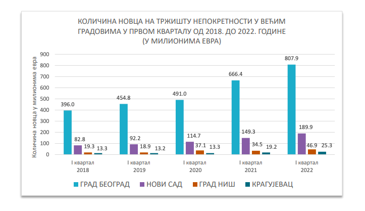 Screenshot 2022-04-26 at 11.34.04