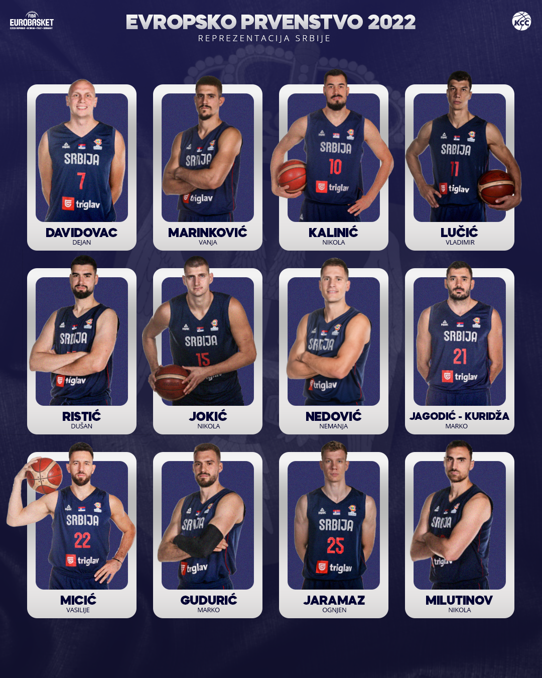 Reprezentacija Srbije